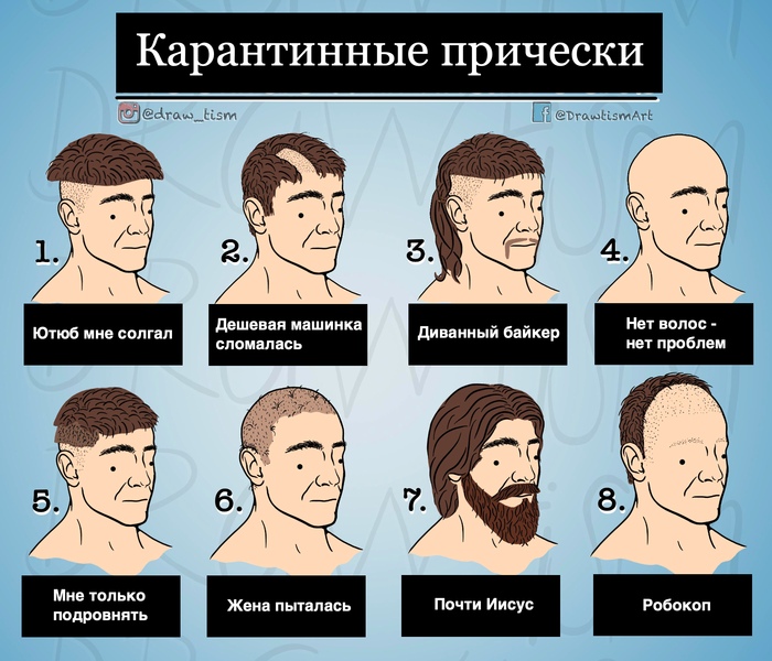 Курилка- разговоры на любые темы - Бодибилдинг форум AnabolicShops