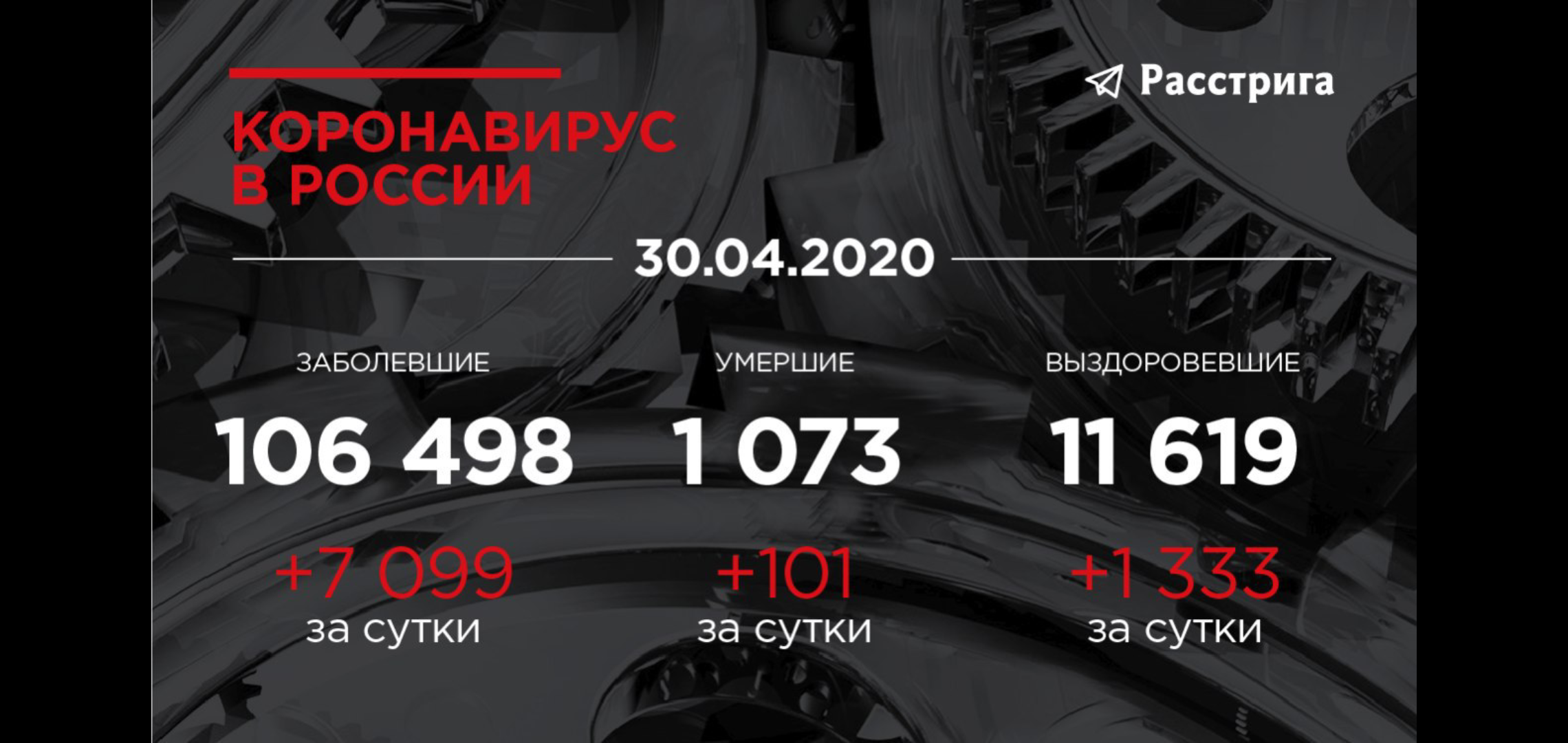 Закрытие  фитнес клубов в Москве - Бодибилдинг форум AnabolicShops