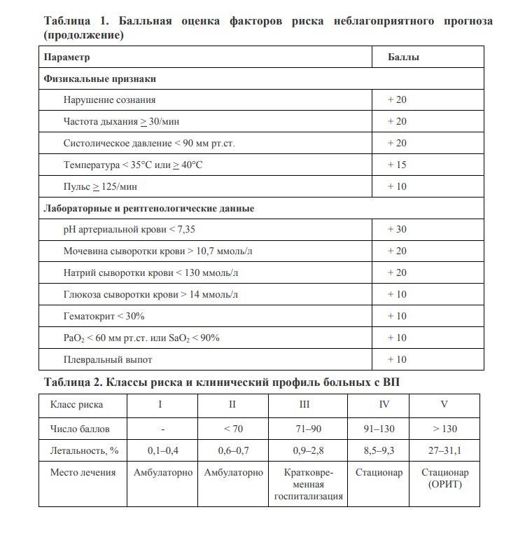 Закрытие  фитнес клубов в Москве - Бодибилдинг форум AnabolicShops