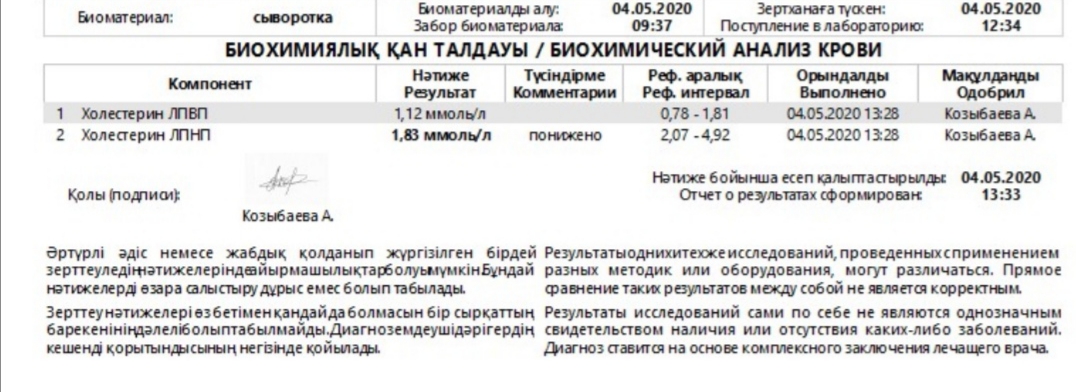 Разбор анализов гормонов, помощь специалиста - Бодибилдинг форум AnabolicShops