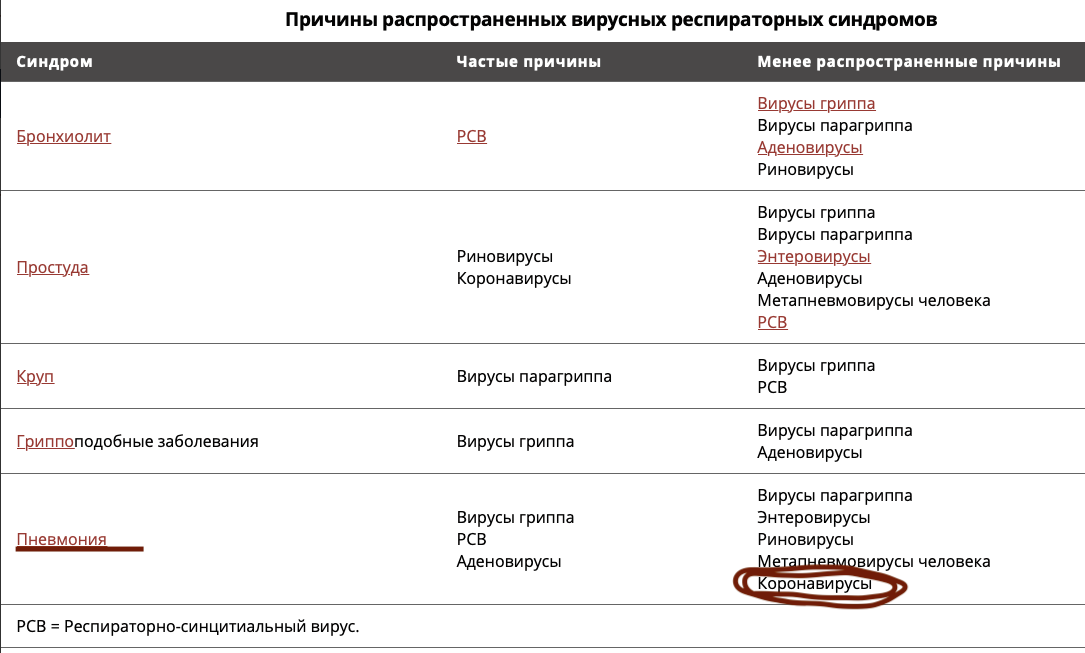 Закрытие  фитнес клубов в Москве - Бодибилдинг форум AnabolicShops