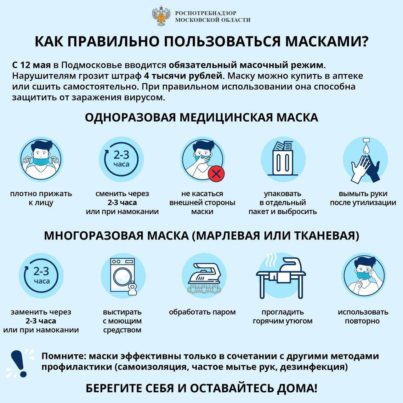 Закрытие  фитнес клубов в Москве - Бодибилдинг форум AnabolicShops