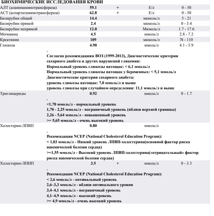 Разбор анализов гормонов, помощь специалиста - Бодибилдинг форум AnabolicShops