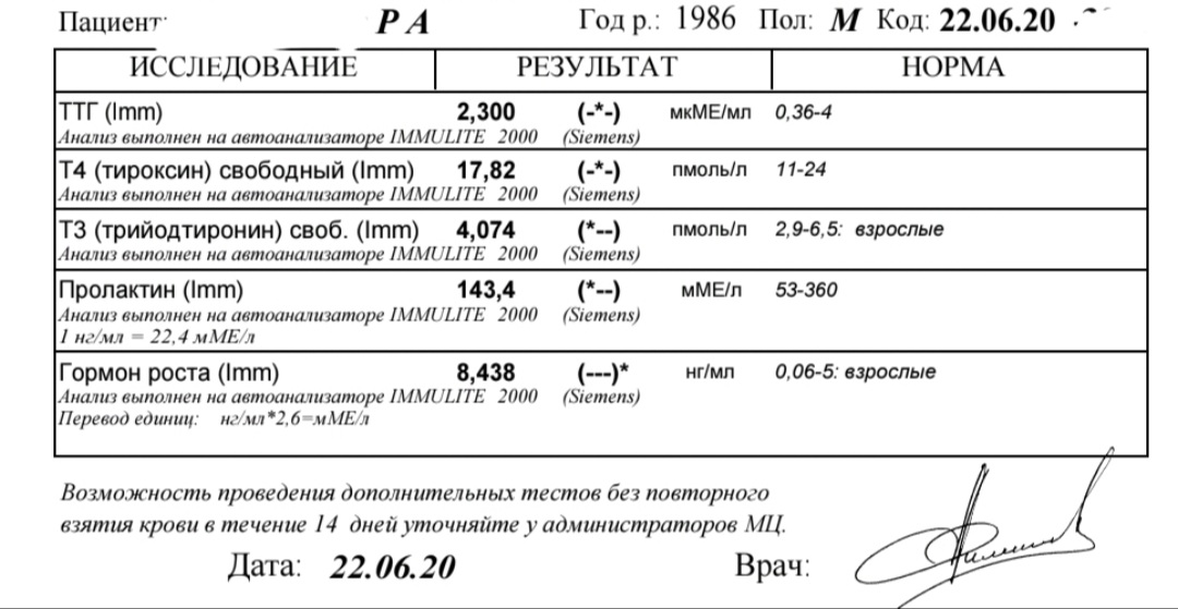 Greenlp.in - распродажа! аас, гр, пептиды,  виагра - Бодибилдинг форум AnabolicShops