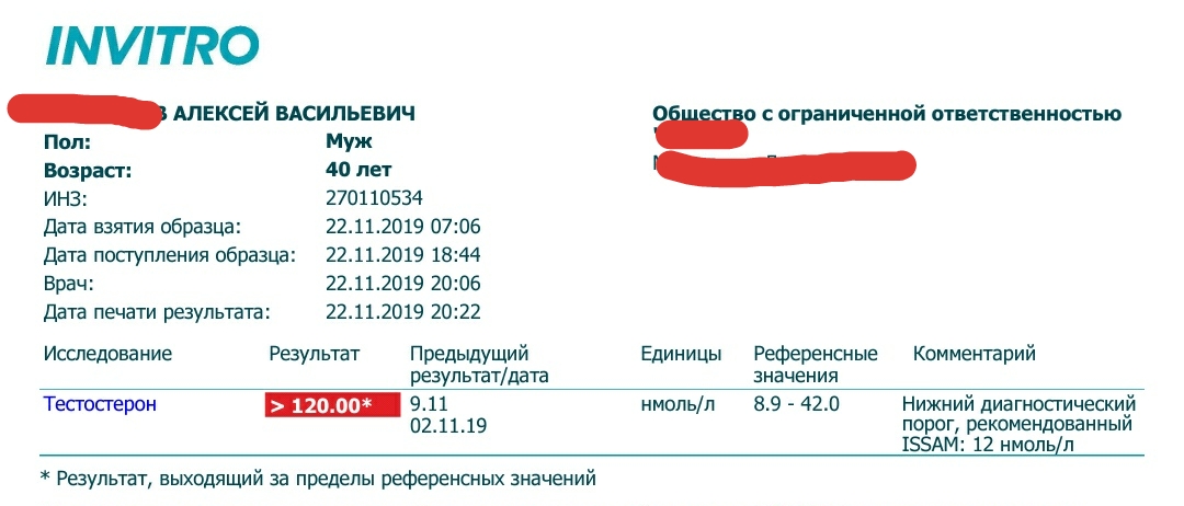 Steroidy.pro   Original pharma+низкие цены. - Бодибилдинг форум AnabolicShops
