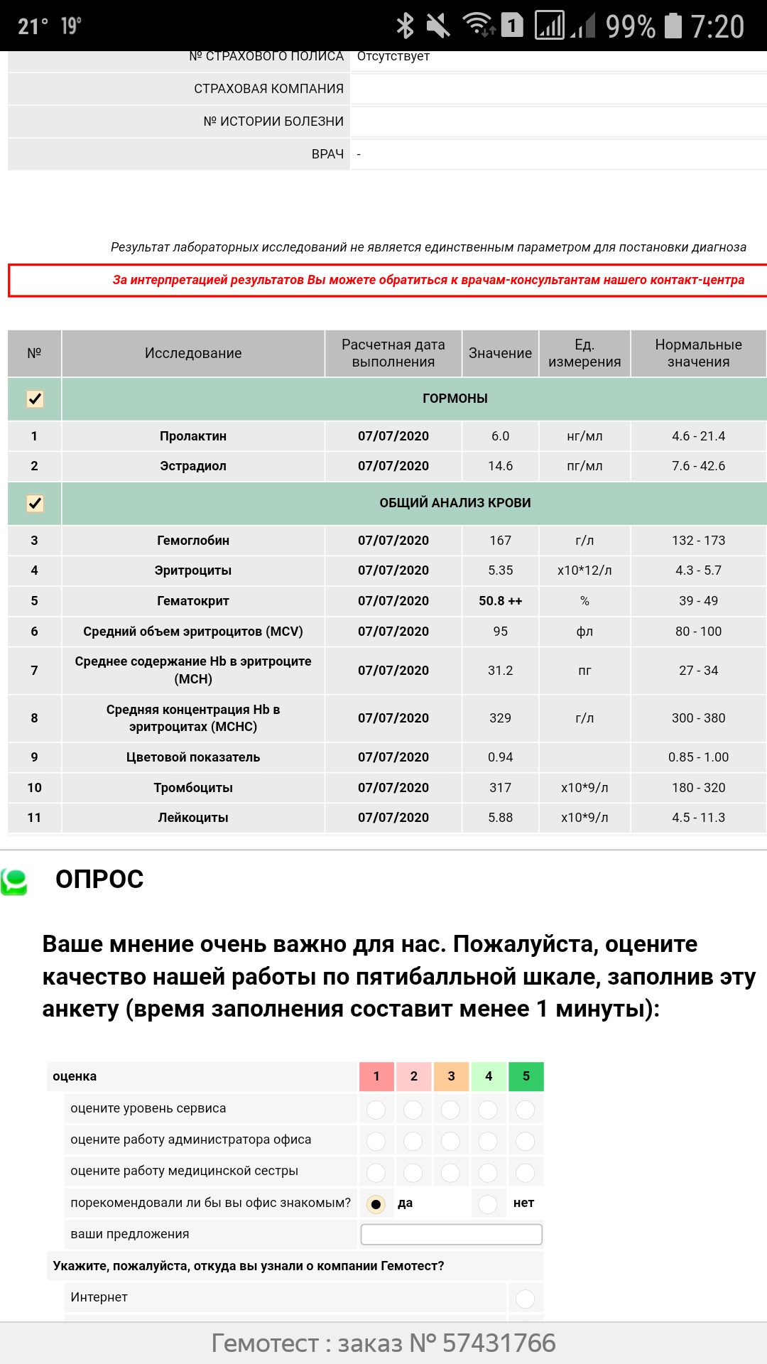 Разбор анализов гормонов, помощь специалиста - Бодибилдинг форум AnabolicShops