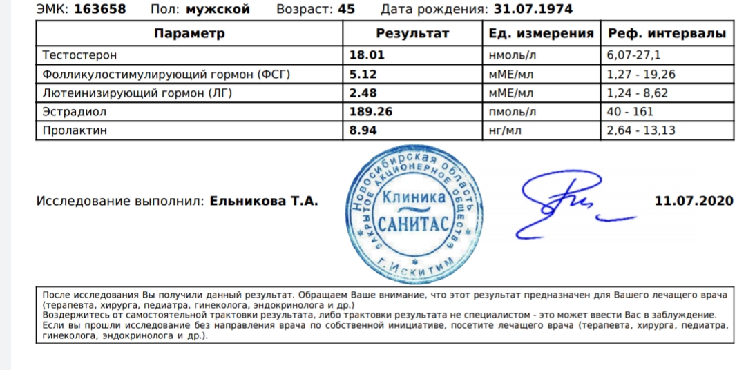 Разбор анализов гормонов, помощь специалиста - Бодибилдинг форум AnabolicShops