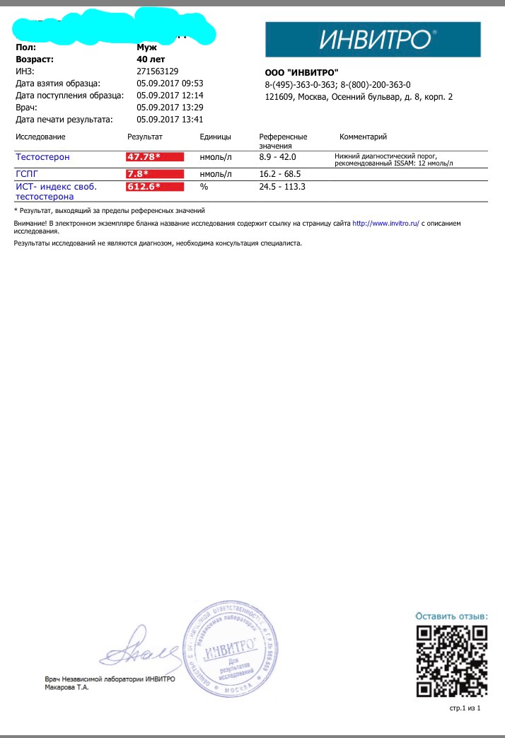 Steroid.pro - Бодибилдинг форум AnabolicShops