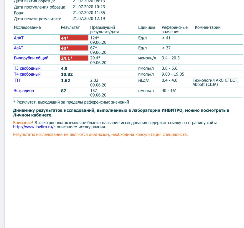 Оригинальный продукт! Премиум гормон роста! - Бодибилдинг форум AnabolicShops