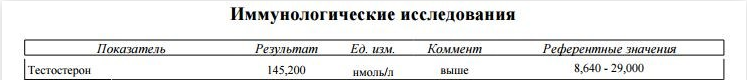 Farmasklad.com - Бодибилдинг форум AnabolicShops