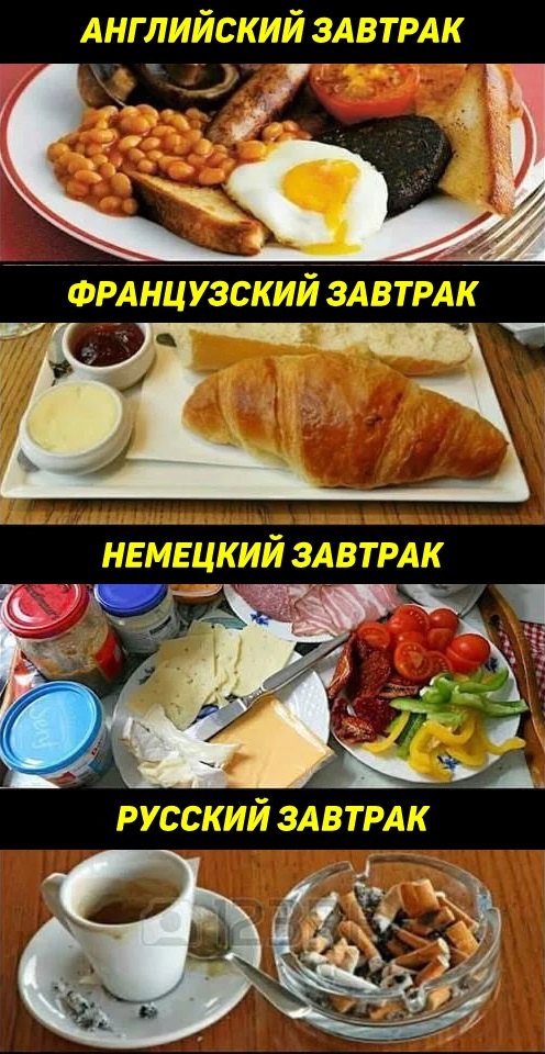 Курилка- разговоры на любые темы - Бодибилдинг форум AnabolicShops