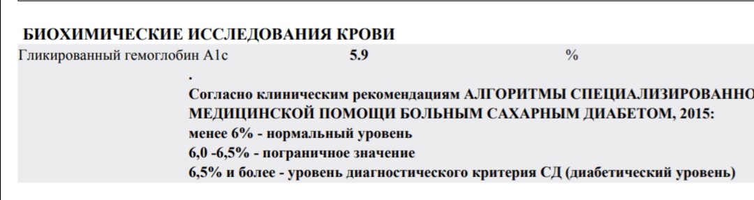 Разбор анализов гормонов, помощь специалиста - Бодибилдинг форум AnabolicShops