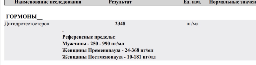 Разбор анализов гормонов, помощь специалиста - Бодибилдинг форум AnabolicShops