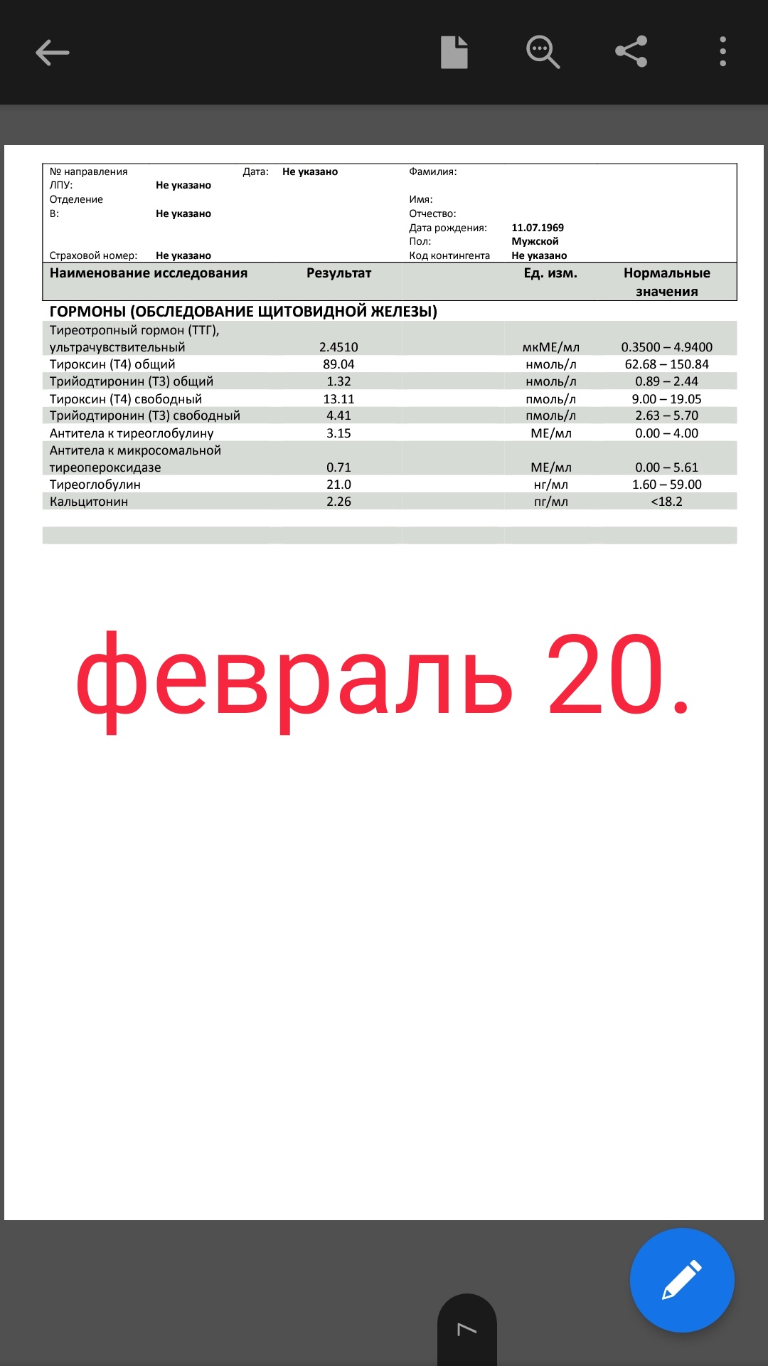 Разбор анализов гормонов, помощь специалиста - Бодибилдинг форум AnabolicShops