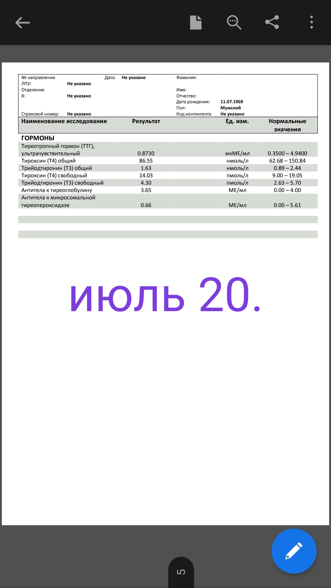 Разбор анализов гормонов, помощь специалиста - Бодибилдинг форум AnabolicShops