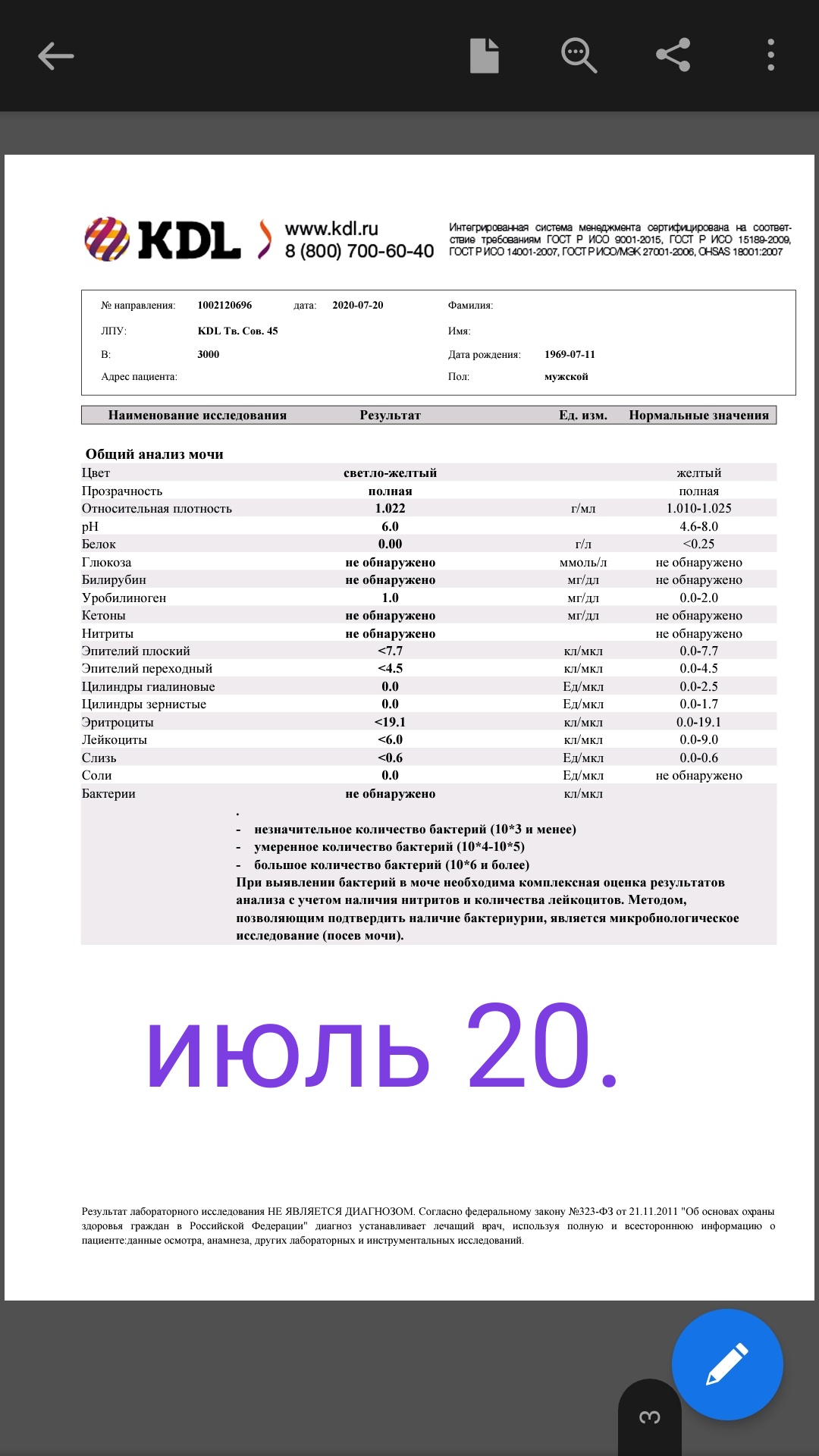 Разбор анализов гормонов, помощь специалиста - Бодибилдинг форум AnabolicShops