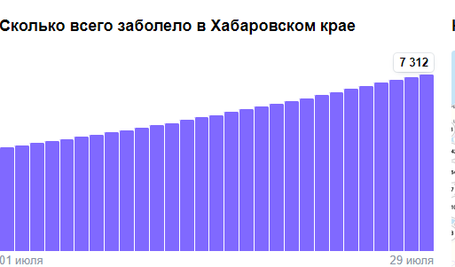 Закрытие  фитнес клубов в Москве - Бодибилдинг форум AnabolicShops
