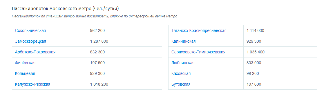 Закрытие  фитнес клубов в Москве - Бодибилдинг форум AnabolicShops