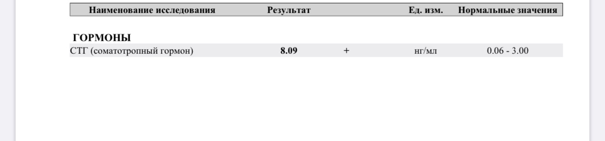 Movius_pro. Гормон роста для избранных. - Бодибилдинг форум AnabolicShops