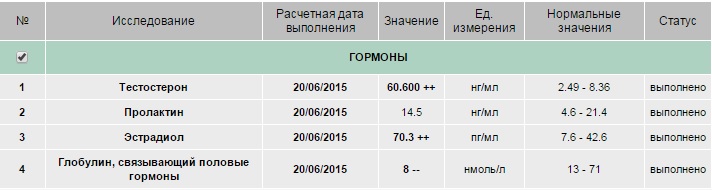 ПРОДАЖИ ОСТАНОВЛЕНЫ, ЗАКАЗЫ НЕ ДЕЛАТЬ!!! - Бодибилдинг форум AnabolicShops
