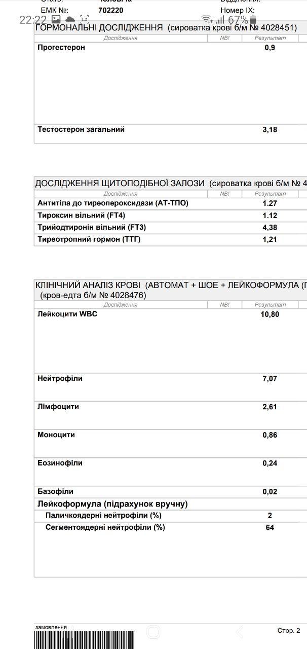 Разбор ваших рационов питания, помощь в составлении диеты. - Бодибилдинг форум AnabolicShops