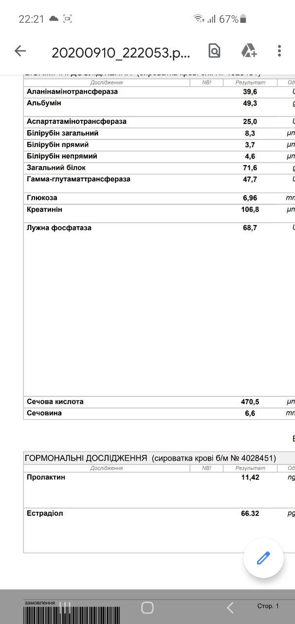 Разбор ваших рационов питания, помощь в составлении диеты. - Бодибилдинг форум AnabolicShops
