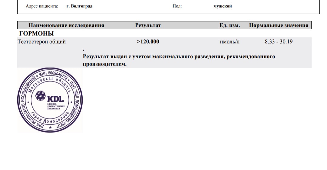 Apple - Бодибилдинг форум AnabolicShops