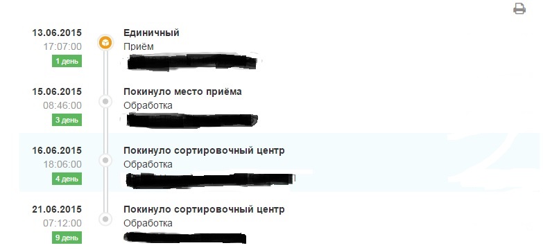 ПРОДАЖИ ОСТАНОВЛЕНЫ, ЗАКАЗЫ НЕ ДЕЛАТЬ!!! - Бодибилдинг форум AnabolicShops