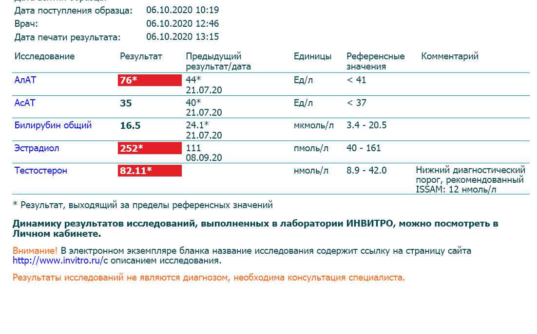Steroidy.pro   Original pharma+низкие цены. - Бодибилдинг форум AnabolicShops