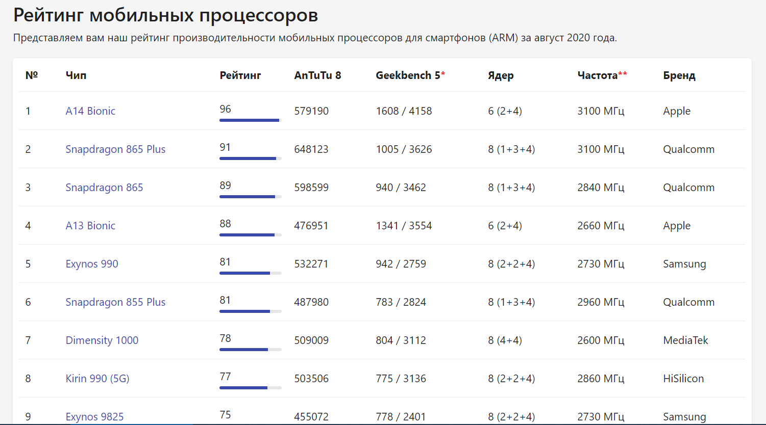 GerthShop.la - магазин спортивной фармакологии N1! - Бодибилдинг форум AnabolicShops