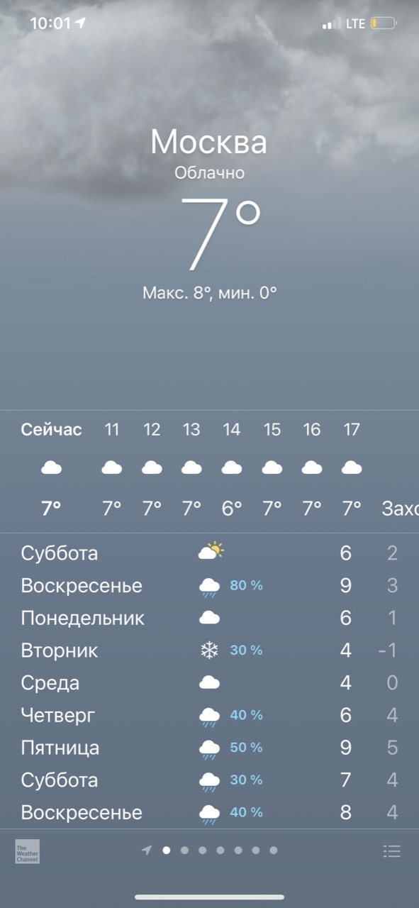 Курилка- разговоры на любые темы - Бодибилдинг форум AnabolicShops