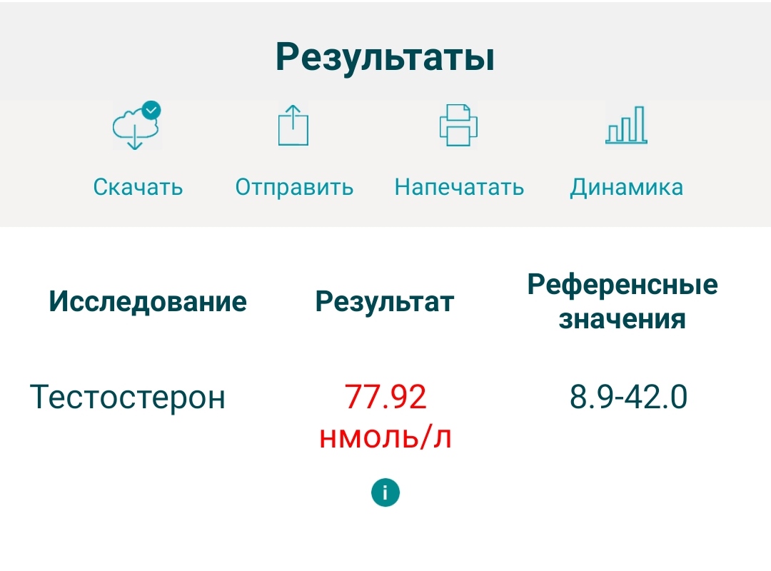 GerthShop.la - магазин спортивной фармакологии N1! - Бодибилдинг форум AnabolicShops