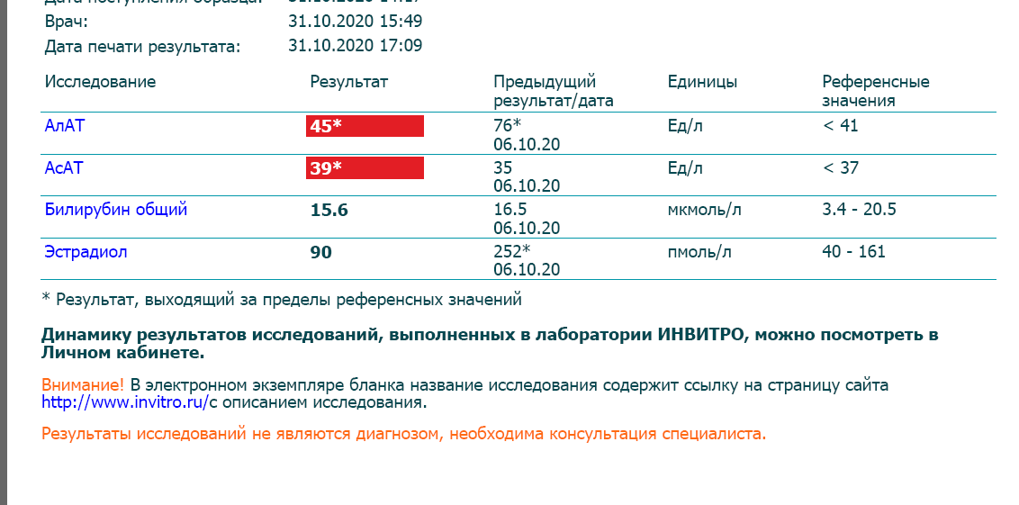 Официальное тестирование  HENNOS2!!! - Бодибилдинг форум AnabolicShops