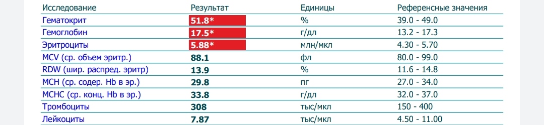 Johnny-Shop.info - Бодибилдинг форум AnabolicShops