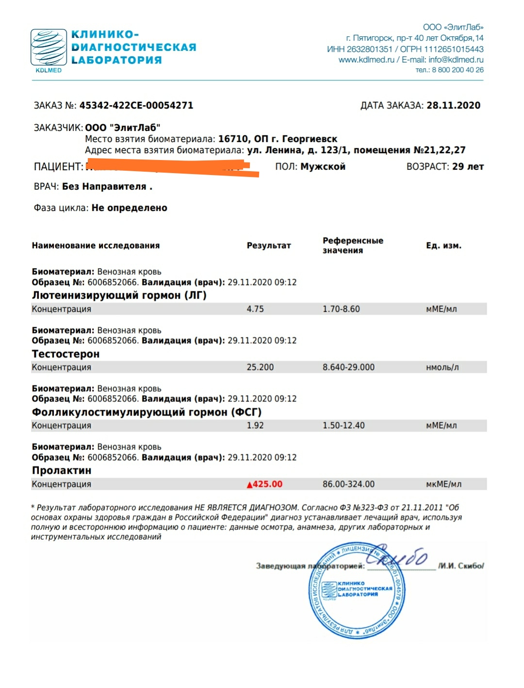Разбор анализов гормонов, помощь специалиста - Бодибилдинг форум AnabolicShops