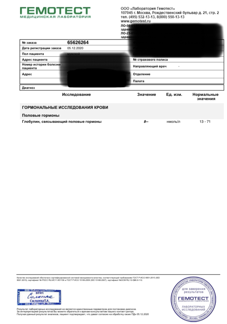 Simplex Pharma. Качественная фармакология. Надежный поставщик. - Бодибилдинг форум AnabolicShops