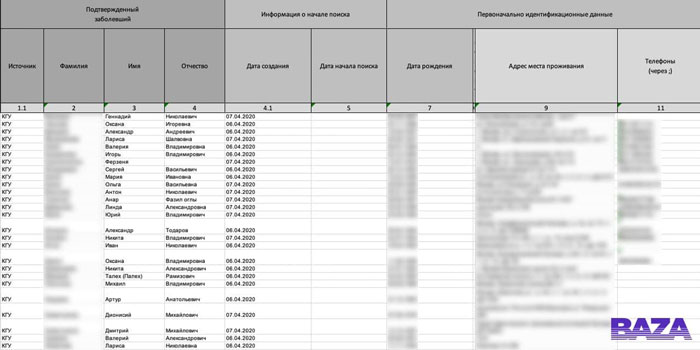 Закрытие  фитнес клубов в Москве - Бодибилдинг форум AnabolicShops
