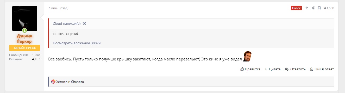 Тестируем препараты. Хроматографический анализ - Бодибилдинг форум AnabolicShops