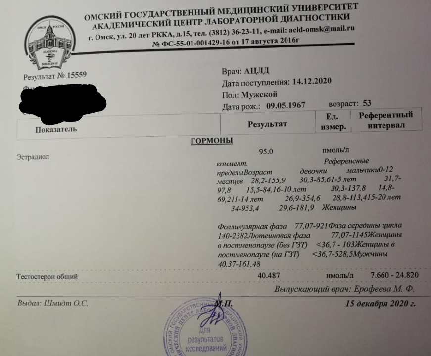 Разбор анализов гормонов, помощь специалиста - Бодибилдинг форум AnabolicShops