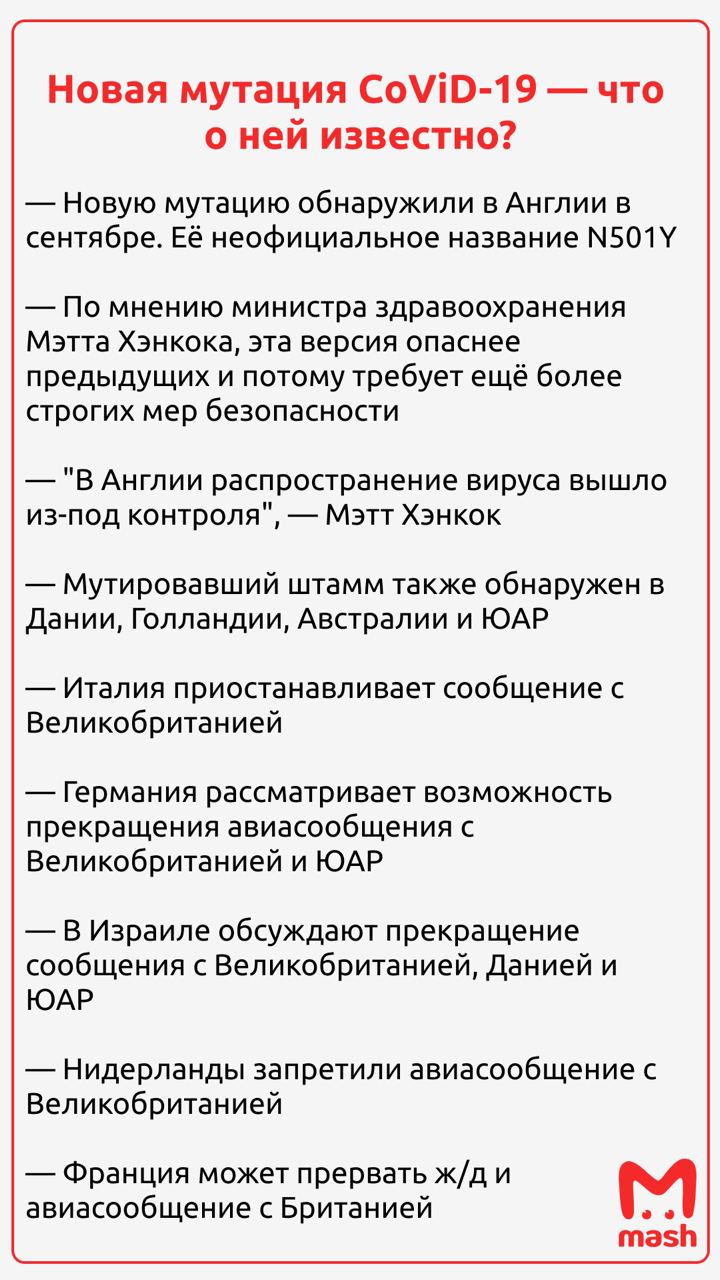 Закрытие  фитнес клубов в Москве - Бодибилдинг форум AnabolicShops