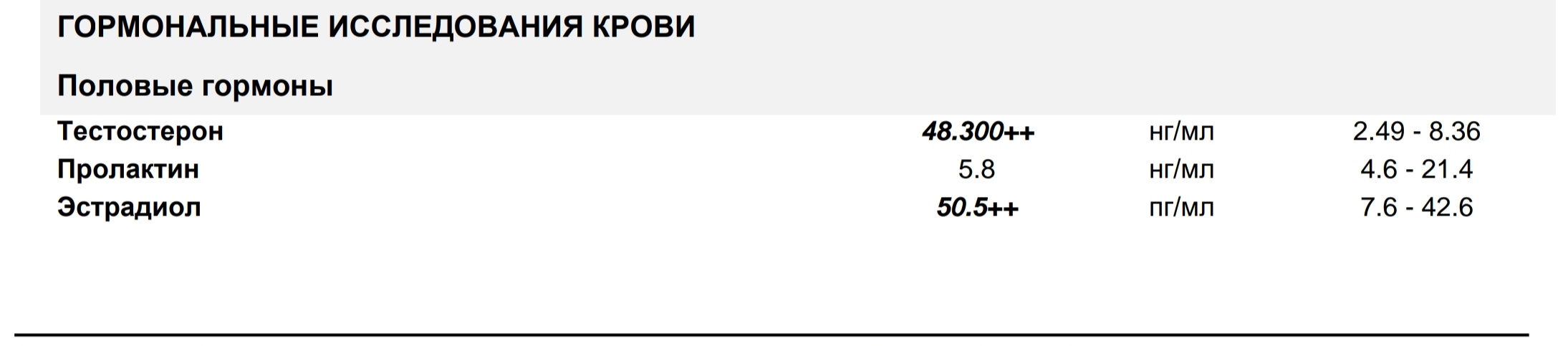 DevilsPharm.in.th - Бодибилдинг форум AnabolicShops