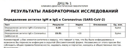 Закрытие  фитнес клубов в Москве - Бодибилдинг форум AnabolicShops
