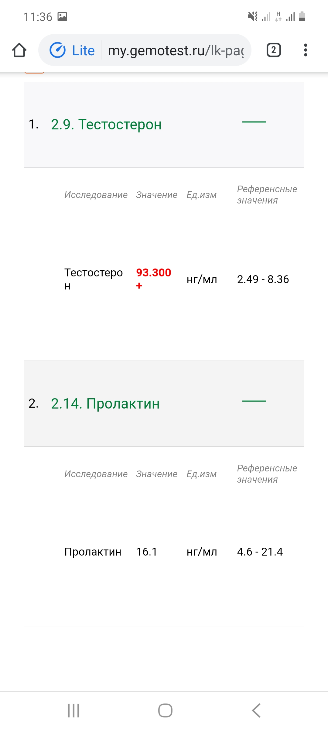Simplex Pharma. Качественная фармакология. Надежный поставщик. - Бодибилдинг форум AnabolicShops