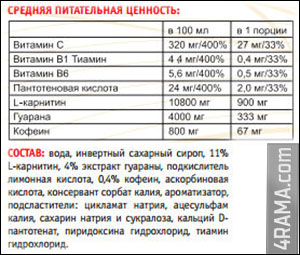 L-carnitin Attack от Power System - Бодибилдинг форум AnabolicShops
