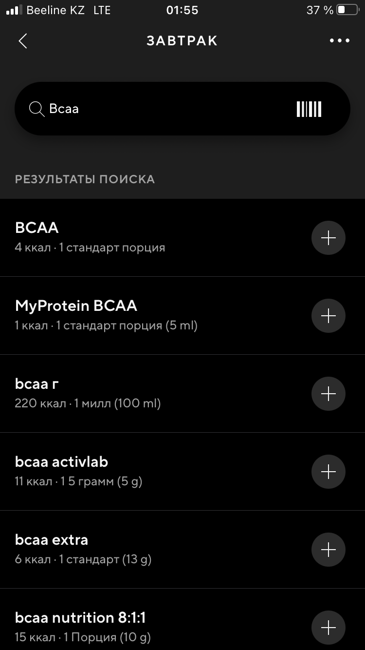 Разбор ваших рационов питания, помощь в составлении диеты. - Бодибилдинг форум AnabolicShops