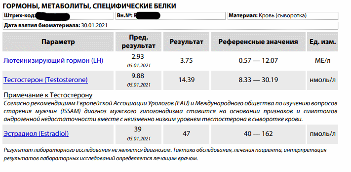 Genetrip Market - Всё для потенции, секса и пкт! - Бодибилдинг форум AnabolicShops