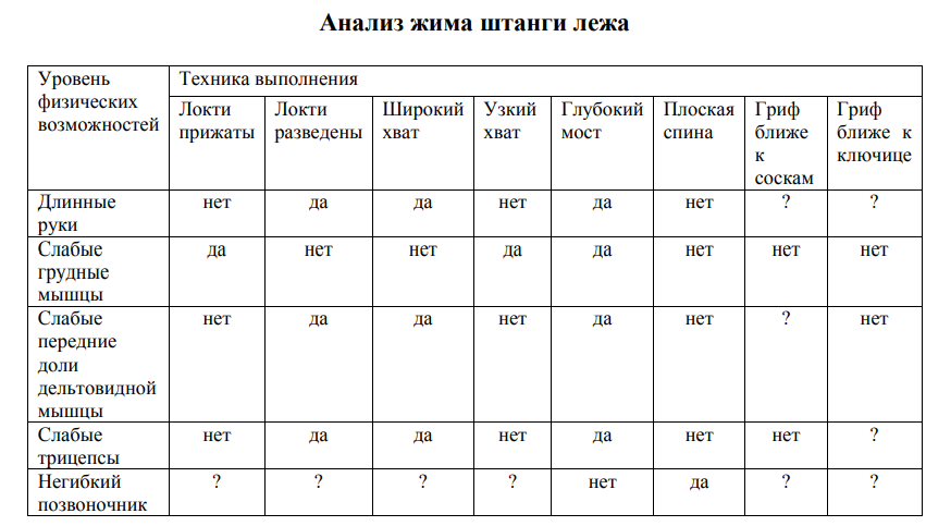 Записки Адцкого Лыжныга. - Бодибилдинг форум AnabolicShops