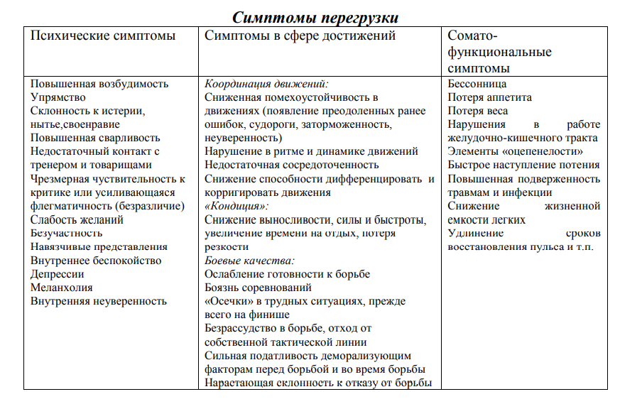 Записки Адцкого Лыжныга. - Бодибилдинг форум AnabolicShops