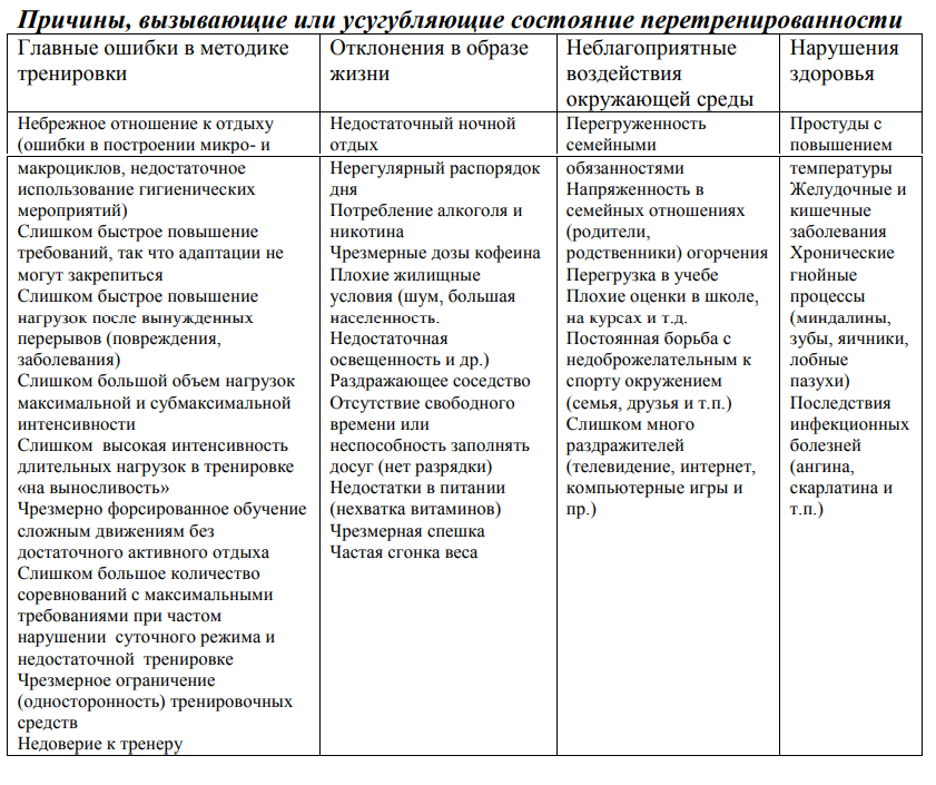 Записки Адцкого Лыжныга. - Бодибилдинг форум AnabolicShops