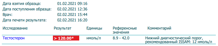 Homosteron.com оф.дилер Zphc|CanadaPeptides|Ergo Mrc - Бодибилдинг форум AnabolicShops